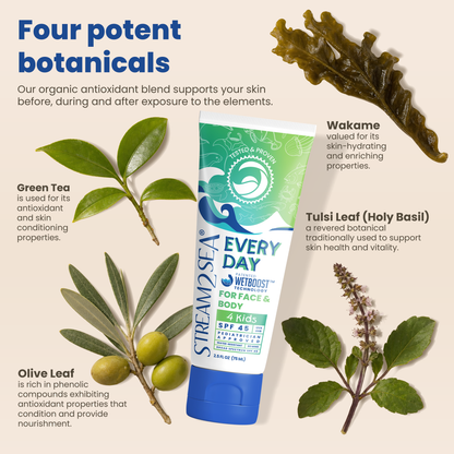 Every Day Mineral Sunscreen 4 Kids