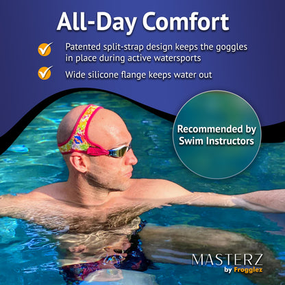 Person swimming with Masterz by Frogglez adult swim goggles. All day comfort with patented strap. 
